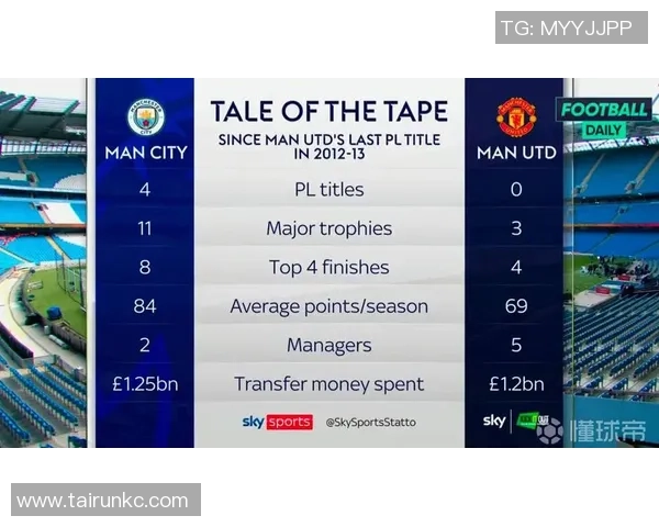欧锦赛最新积分榜上海篮球队以84分稳居第一名