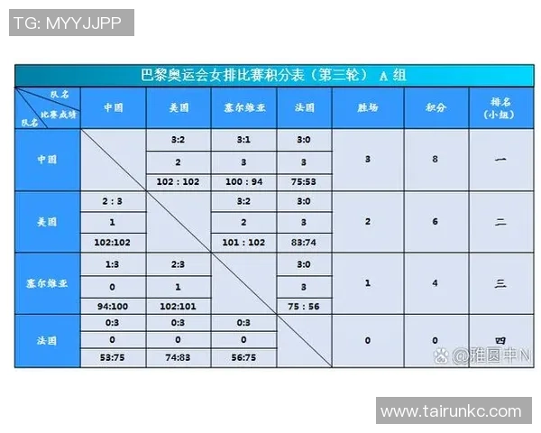 武汉排球队心理素质排名第五揭示排球运动员心理素质的重要性