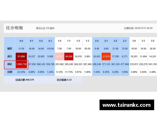 必发88备用网址：稳定可靠资金安全最信赖 - 副本